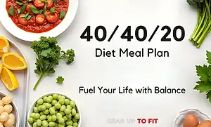 40 40 20 Diet Meal Plans: Your Diet Meal Plan for Energy and Fat Burning